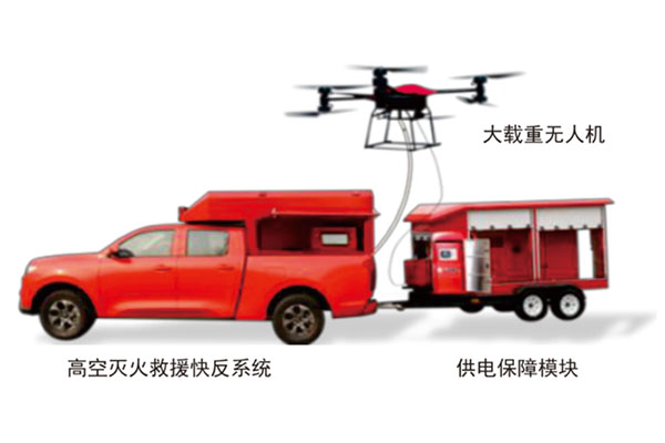长续航高空灭火救援快反系统